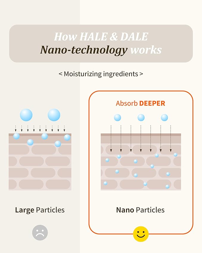 HALE&DALE Korean Moisturizer face Cream 1.76 oz, K-Beauty Moisturizer with Squalane, Shea Butter, Hydrating & Nourishing Cream with Dry and Aging Skin, Vegan, Silicone, Sulfate, and Paraben free