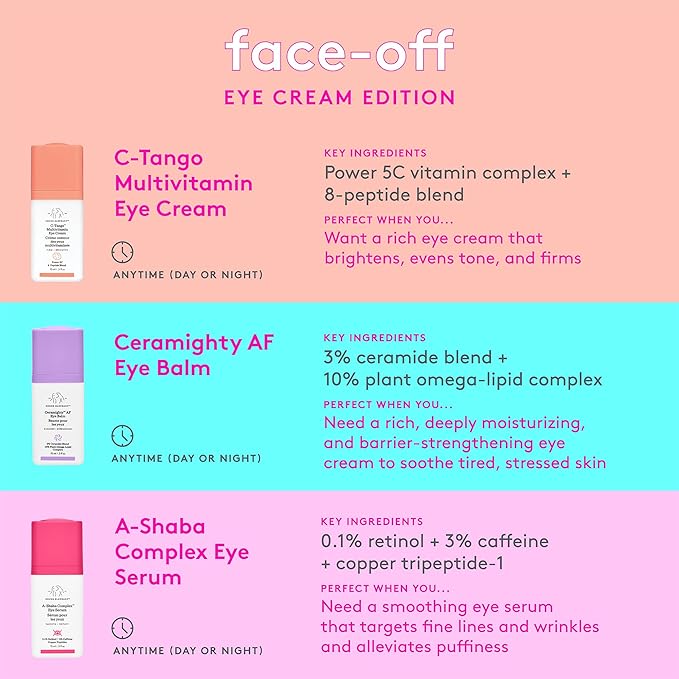 Drunk Elephant C-Tango Eye Cream with Vitamin C, Brightening & Restorative Under Eye Moisturizer (15mL/0.5 Fl Oz)