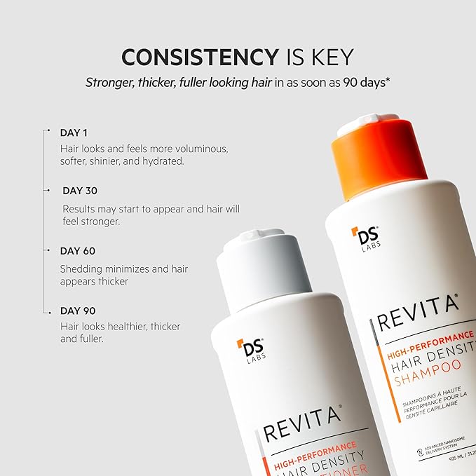 DS Labs Revita Shampoo and Conditioner – High-Performance Hair Density Kit, Volumizing, Thickening, Fuller, Sulfate & Silicone Free, For Men & Women, 925mL, Packaging May Vary