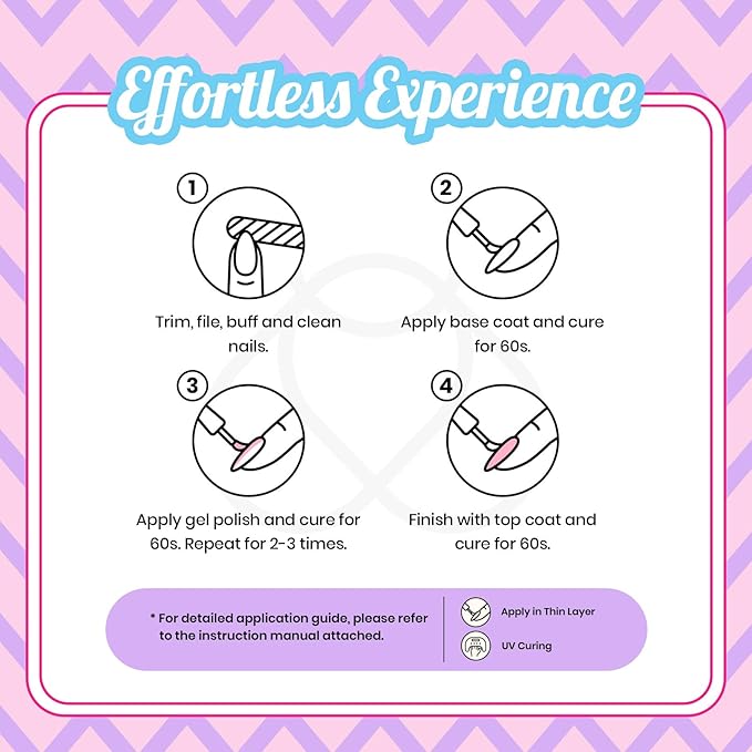 Beetles Pastel Gel Nail Polish Set, 6 Colors Unicorn Collection Blue Yellow Pink Gel Polish Soak off Uv Led Lamp Baby Blue Yellow Purple Decorations Nail Art Nail Gifts for Women