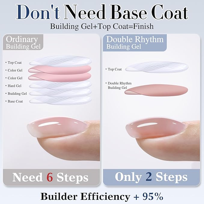 Double Rhythm 0.52Oz Nail Strengthener Rubber Gel Polish Builder in a Bottle for Nail Thickening Extension Hard Structure Glue (Extension Silk Nude)