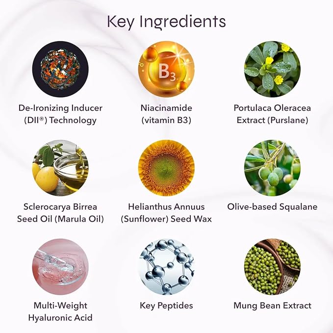 i-On Age Disrupting Skin Cream - Targets Iron Build-Up to Reduce Wrinkles, Boost Radiance | DII® Technology | Paraben & Cruelty Free (1.7 Fl Oz)