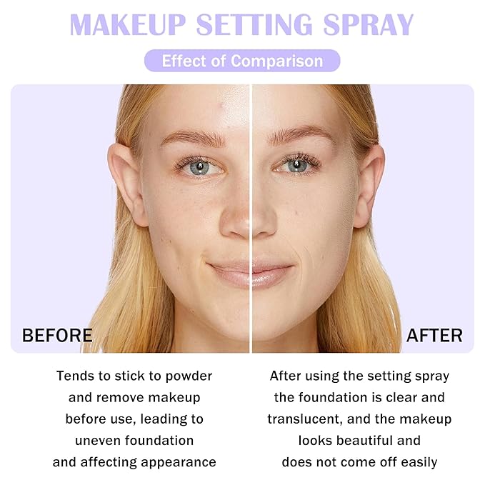 2PCS Makeup Setting Spray for Face,Waterproof Setting Spray for Makeup,Long Lasting Oil Control Finishing Holding Face Mist,Refreshing Hydrating Glossy and Matte Fixing Facial Mist Make Up Set A5