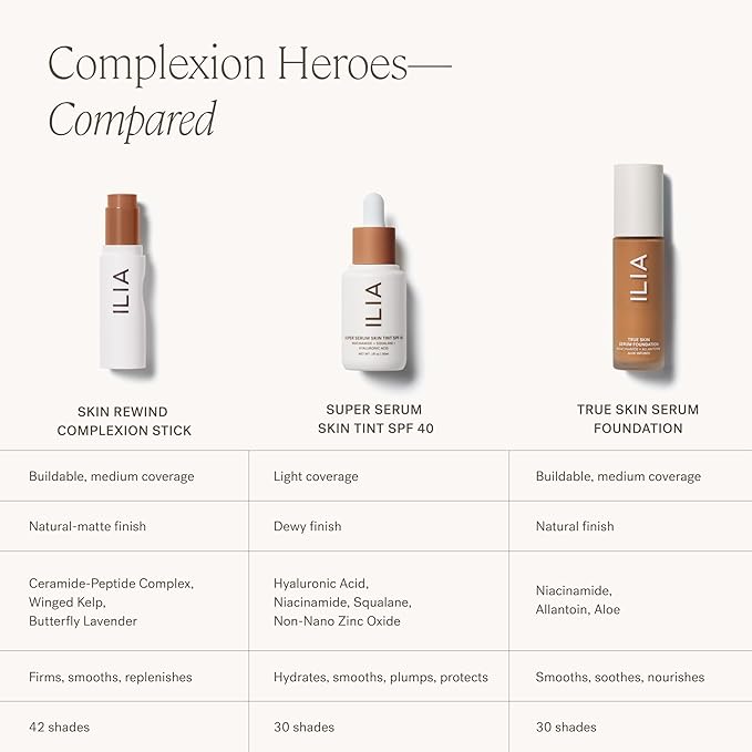 ILIA - Skin Rewind Complexion Stick - Foundation + Concealer + Skincare | Non-Toxic, Vegan, Cruelty-Free, Clean Makeup (34N - Tineo, 0.35 oz | 10 g)