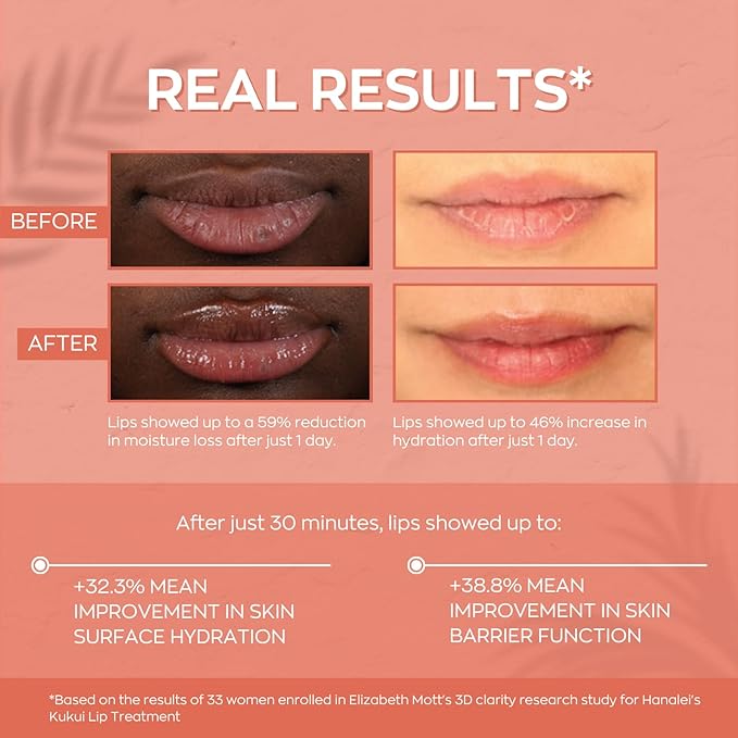 Hanalei Lip Treatment for Dry, Chapped Lips – Intensive Overnight Moisturizer with Kukui Oil, Shea Butter & Grapeseed Oil – Hydrating Balm for Healing Cracks – Peach Pink Tint, 15g – Cruelty-Free