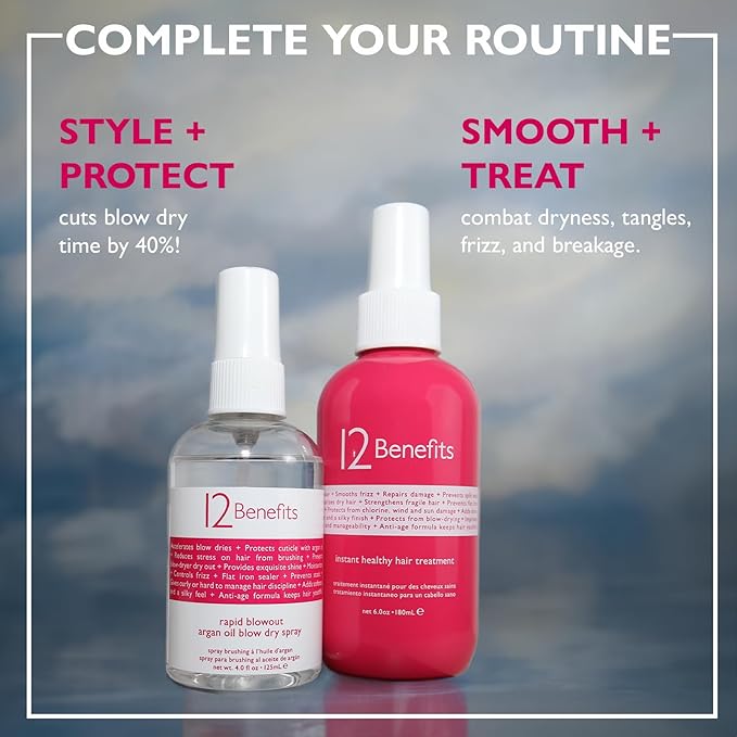 12 Benefits Leave-In Conditioner Spray – Instant Healthy Hair Treatment, Anti-Frizz, Detangles, Strengthens & Repairs, Heat Protection with Quaternium 39 & Silk Fibre Protein, 6 Fl Oz