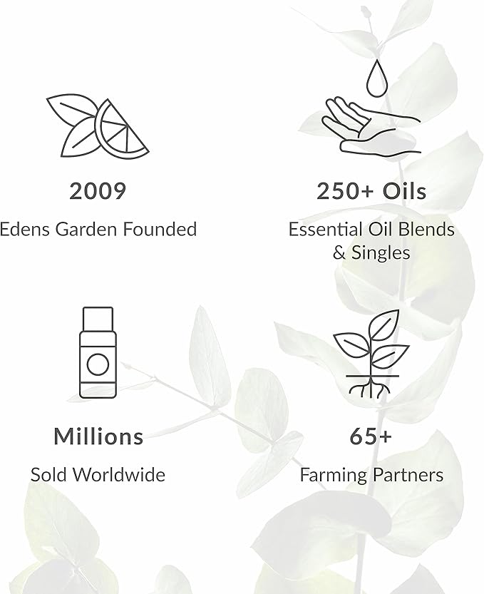 Edens Garden Basil- Lemon Essential Oil- 100% Pure Premium Grade, Undiluted, Natural, Therapeutic, Aromatherapy, The Best for Diffuser, Candle, Laundry, Humidifiers 30 ml (1 fl oz)