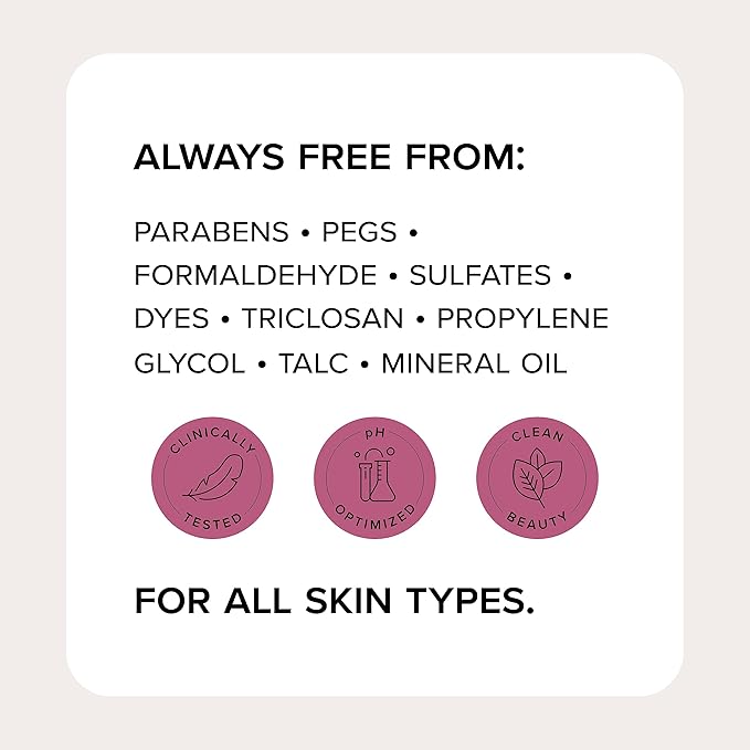 MEDIX 5.5 Exfoliating AHA Glycolic Acid Face & Body Scrub Cleanser + Retinol Moisturizing Body Cream Lotion Skin Care 2PC Set | Alpha Hydroxy Acid & Lactic Acid Foaming Body Wash & Face Wash, 2-PC