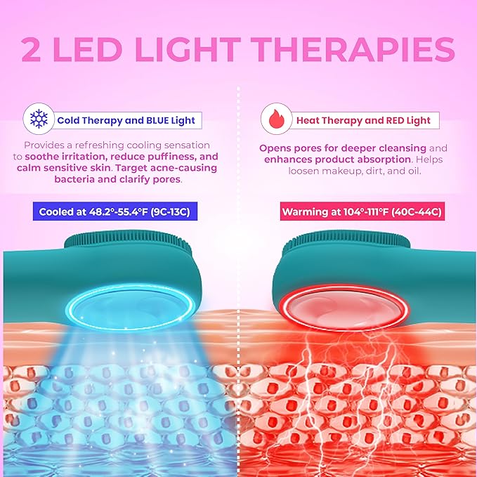 Electric Silicone Face Scrubber - 2-in-1 Facial Rotating Vibrating Exfoliating Brush - Waterproof & Portable, Rechargeable, for Cleaning, Exfoliation, Massage, Suitable for Men & Women (Green)