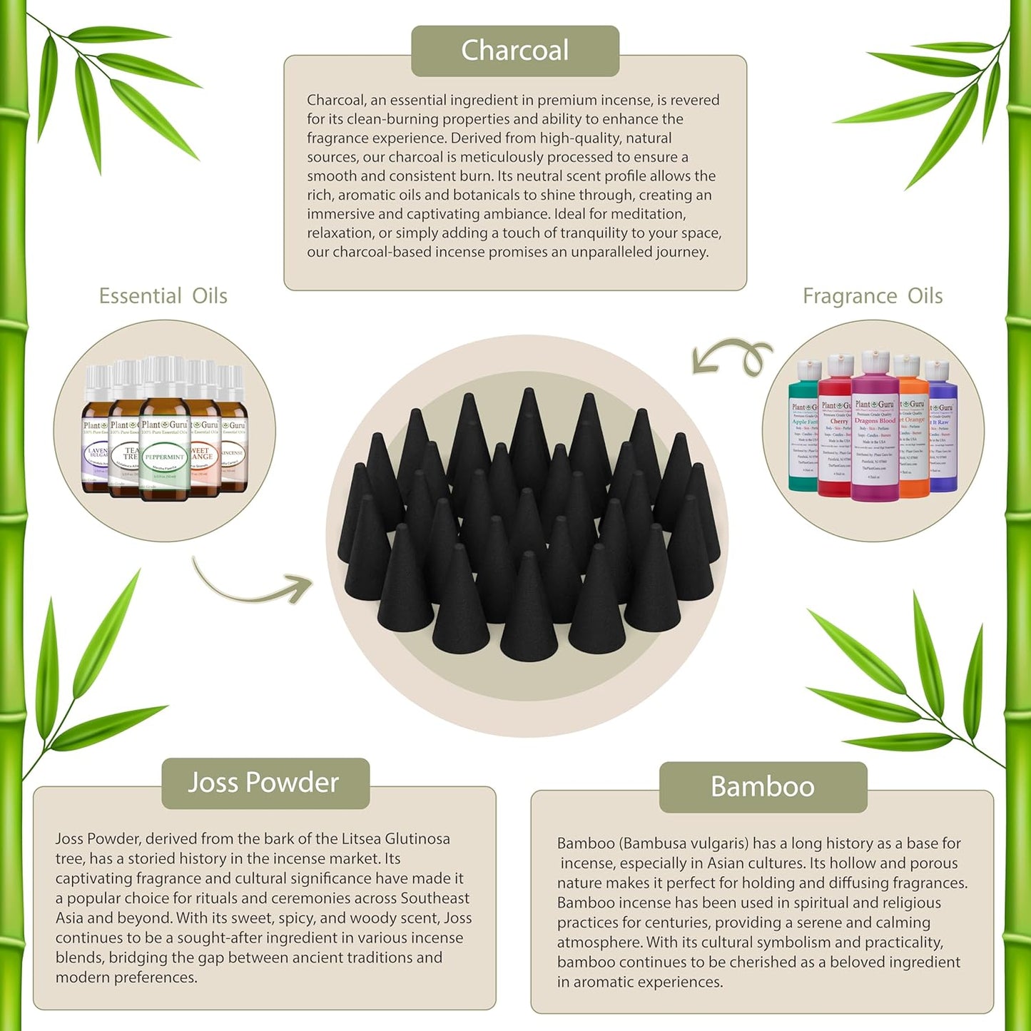 Egyptian Musk Charcoal Incense Cones 1" TOPFLOW - 500 Pack Bulk Wholesale - Natural Scented Cones Handmade Hand Dipped