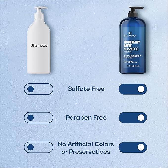 Botanic Hearth Rosemary Shampoo 16 Oz | Rosemary Oil Shampoo De Romero For Hair Growth With Biotin & Mint | Sulfate Free,Thicker & Fuller Hair | Deep Cleansing & Nourishing