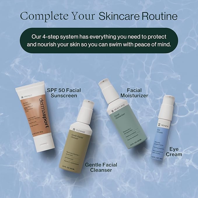 Dermasport Goggle Eye Cream for Swimmers - Moisturizer with Peptide-rich Brightening Complex for Men & Women Fights Anti-Aging Wrinkles, Dark Circles, Puffiness & Under Eye Bags (0.5 fl oz)