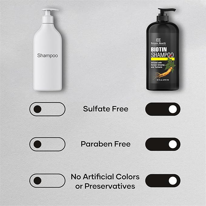 Botanic Hearth Biotin Shampoo | Infused With Korean Ginseng & Turmeric For Stronger, Thicker | Looking Hair | Sulfate & Paraben Free | 16 Fl. Oz