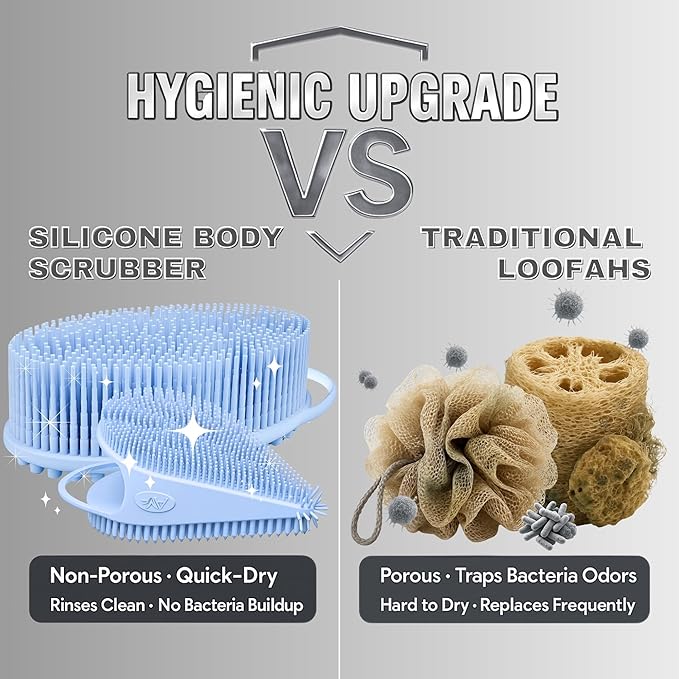 Avilana Silicone Body Scrubber – Gentle Shower Brush & Loofah Alternative- Food Grade & Lab Tested – Fast-Drying, Hygienic, BPA-Free Silicone Body Gentle Exfoliator (Blue, Body & Face)