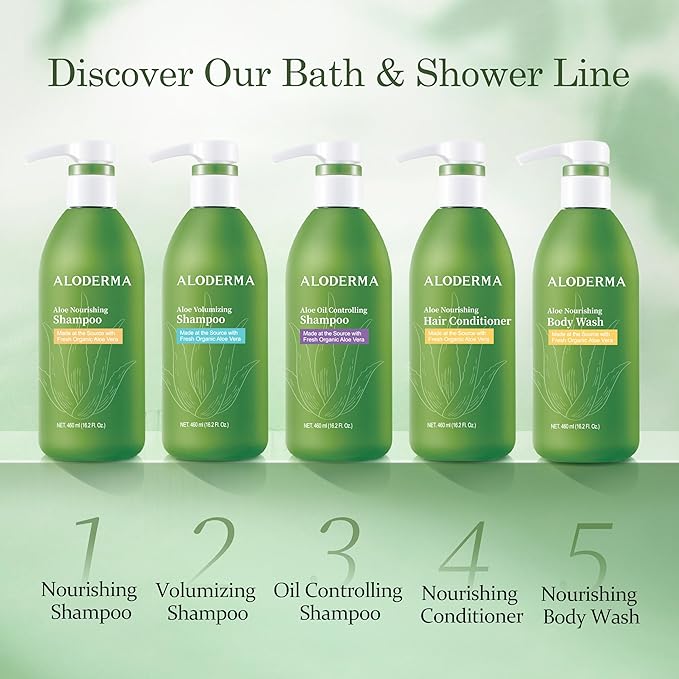 Aloderma Aloe Nourishing Hair Conditioner Made with Fresh Organic Aloe Vera for Dry, Damaged Hair - Deeply Hydrates and Nourishes Hair and Scalp, Leaving it Soft & Refreshed - Crambe Seed Oil - 16oz