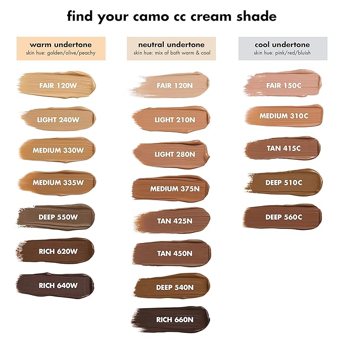 e.l.f. Camo CC Cream, Color Correcting Medium-To-Full Coverage Foundation with SPF 30, Deep 510 C, 1.05 Oz (30g)