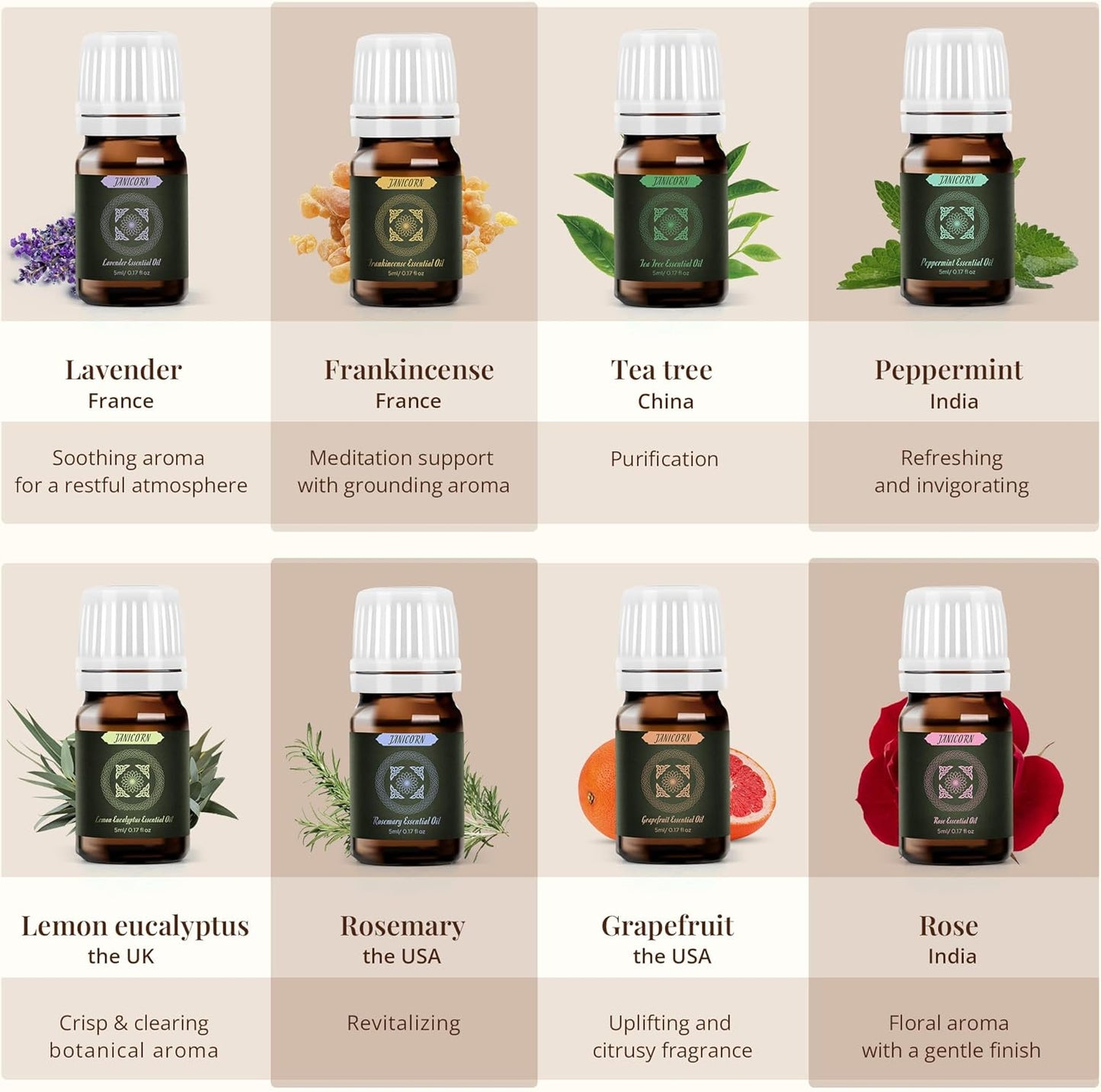 100% Pure & Undiluted Single Essential Oils Gift Set – 8×5ml for Diffuser, Sauna, Aromatherapy, Spa & Candle Making – Lavender, Frankincense, Lemon Eucalyptus, Rosemary, Peppermint & More