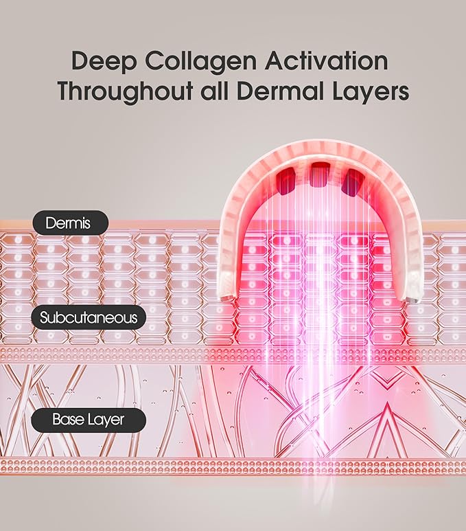 Intelligent Neck Lifting Device, 3 Color LED Neck Massager with Remote Control for Facial Massager | at Home Skin Care Tool