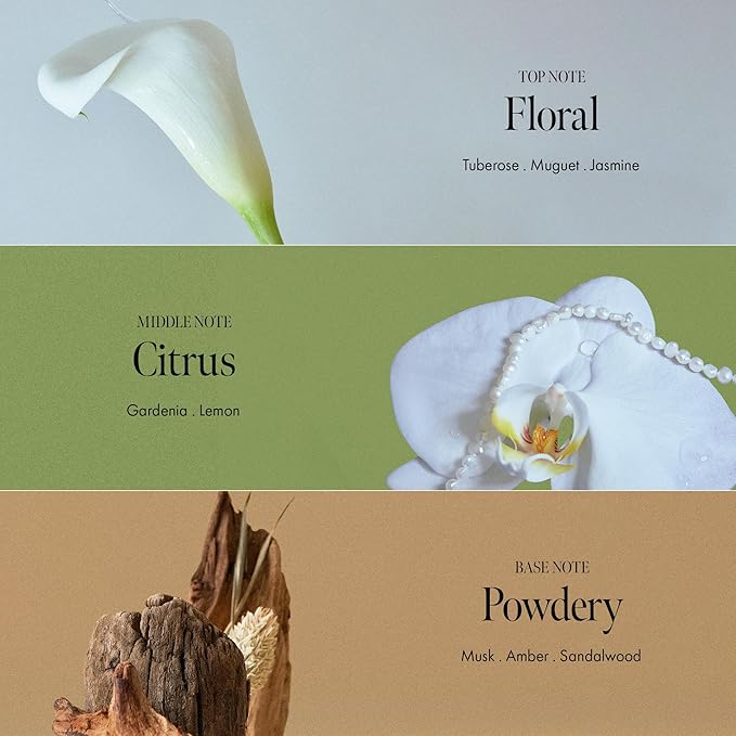 Gardenia Veil Color Shield Ampoule Treatment – Shine-Boosting Hair Mask for Color-Treated Hair – Protein & Amino Acid Complex, Daily Use, Silicone-Free, 200 ml / 6.76 fl oz