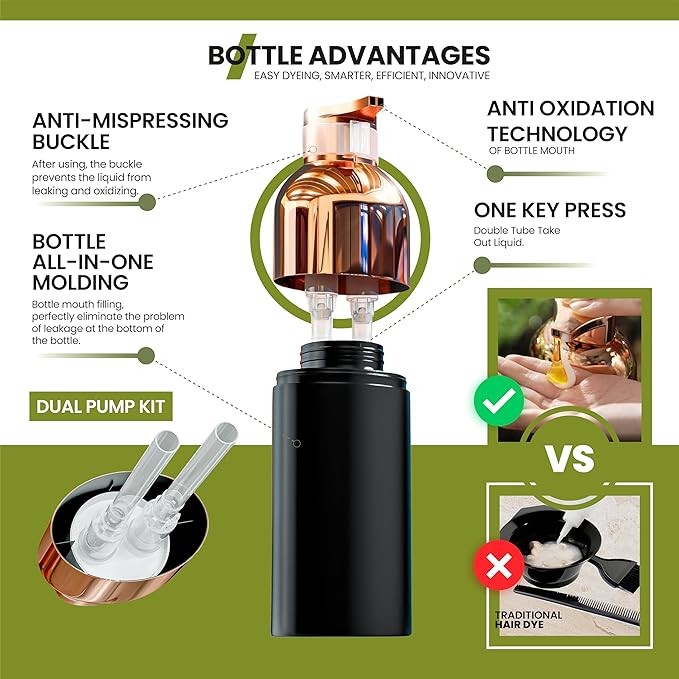 Hair Color Shampoo for Gray Hair Coverage&Color Transform with 9 Herbal Extracts –Long Lasting(6-8 Weeks),Shiny,Evenly Colored,Instant Hair Dye Shampoo&Conditioner, 500 Ml (WINE RED COLOR)