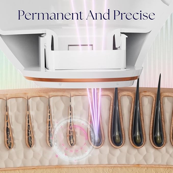 Epilaser At-Home Laser Hair Removal Device for Darker Skin, Safe, Intelligent, Clinical-Strength, Painless and Permanent Hair Removal for Face, Body, Bikini Line (Dark Skin)