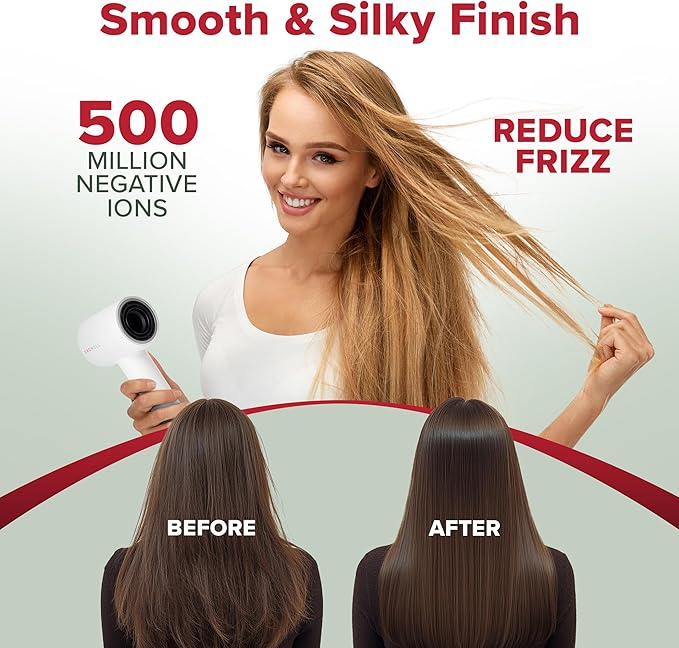 GroWell Ionic Hair Dryer, High-Speed Brushless Motor Professional Blow Dryer for Fast Drying, Low Noise, Lightweight, Compact Hair-Dryer with Diffuser for Curly Hair (3 Pack)