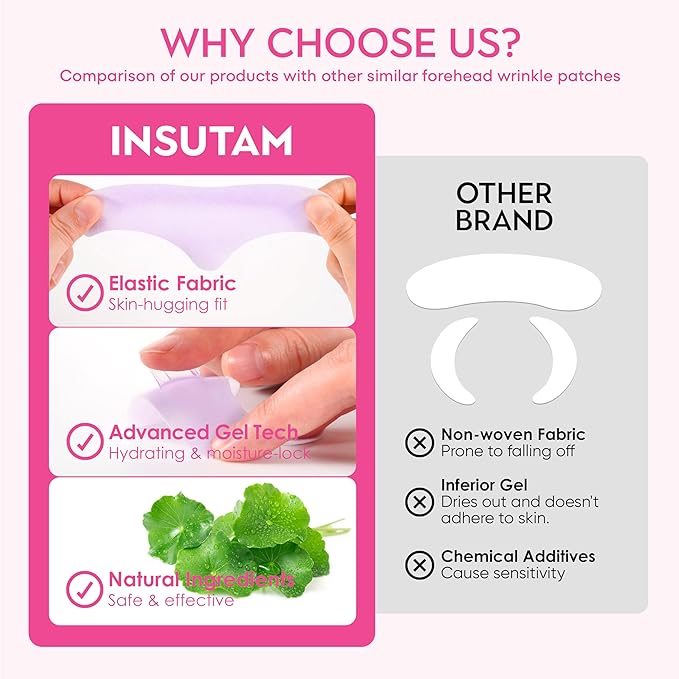 Forehead Wrinkle Patches for Anti-wrinkles: Overnight Face Wrinkles Patches to Lift Smile Lines for Women (PINK)
